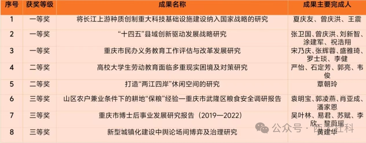 文件名称:微信图片_20250116080607.png原图大小:0.53MB